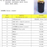 Ferric Chloride solution 40%(30%)