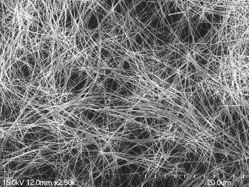 Nano Metal Powders
