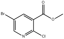 Methyl 5-bromo-2-chloropyridine-3-carboxylate